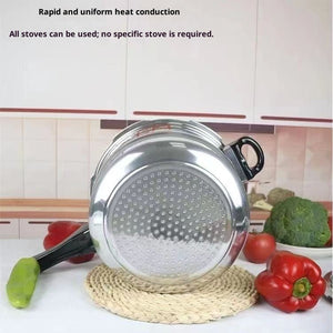 Discover the Universal Pressure Cooker for Gas and Induction Use