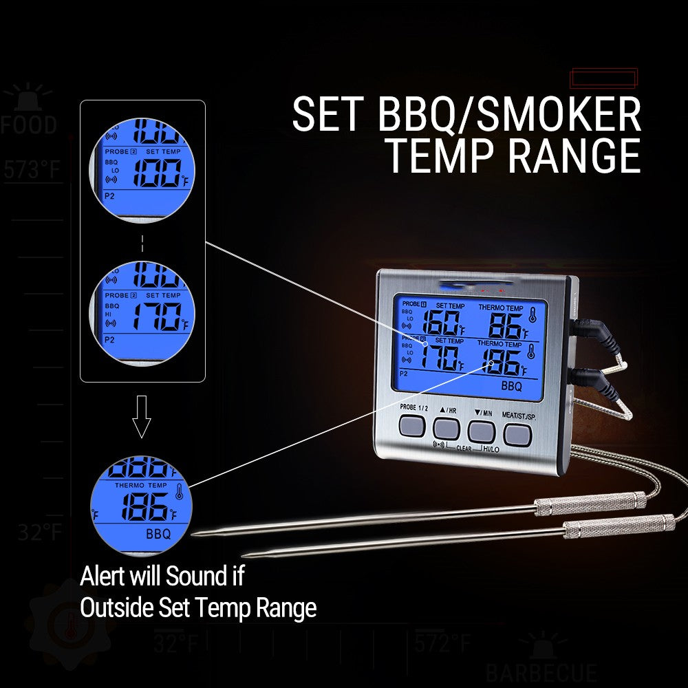 ThermoPro TP17 Dual Probe Digital Meat Thermometer