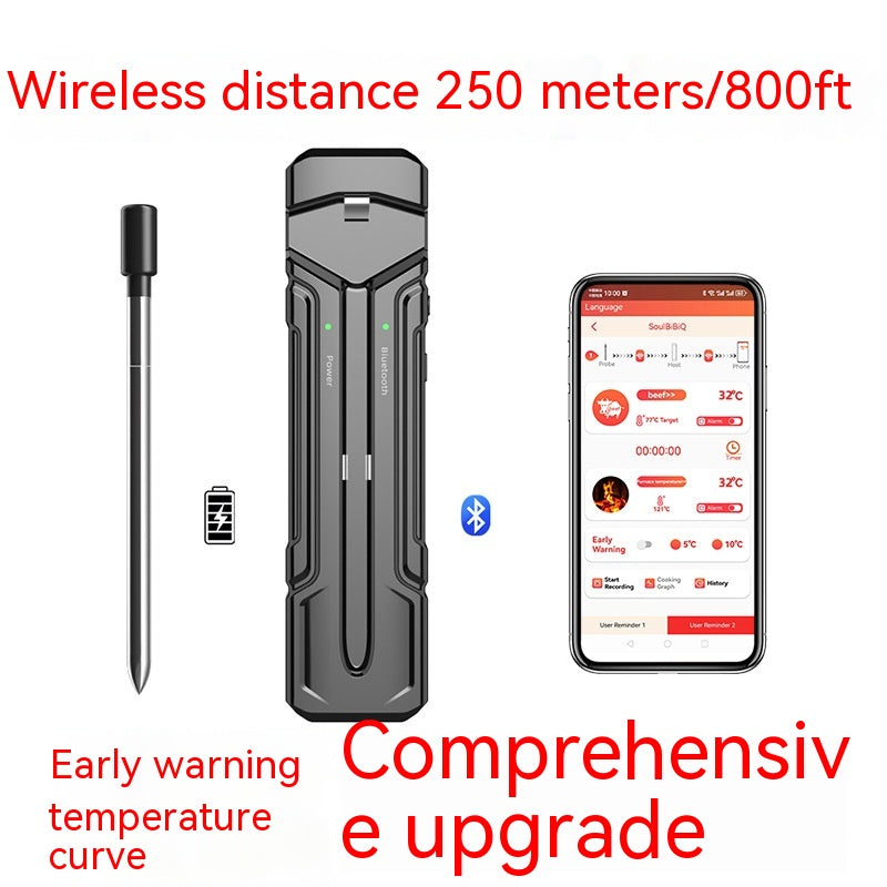 Wireless Kitchen Oven Thermometer Digital
